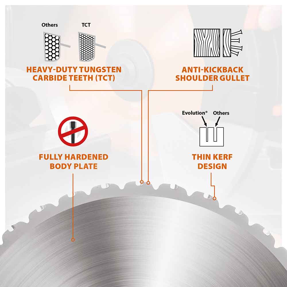 Evolution 355mm Multi-Material Cutting 36T Chop Saw Blade